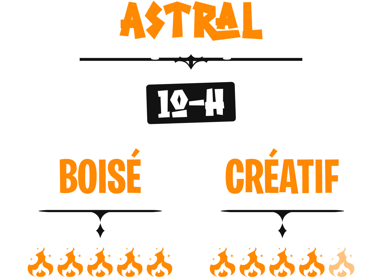 ASTRAL