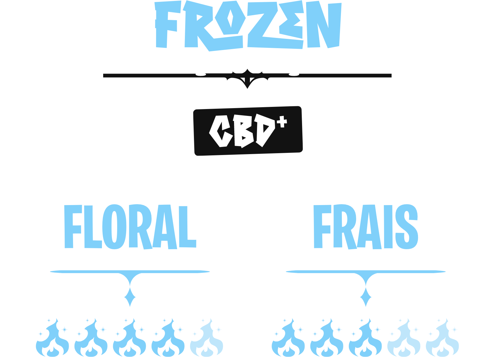 FROZEN