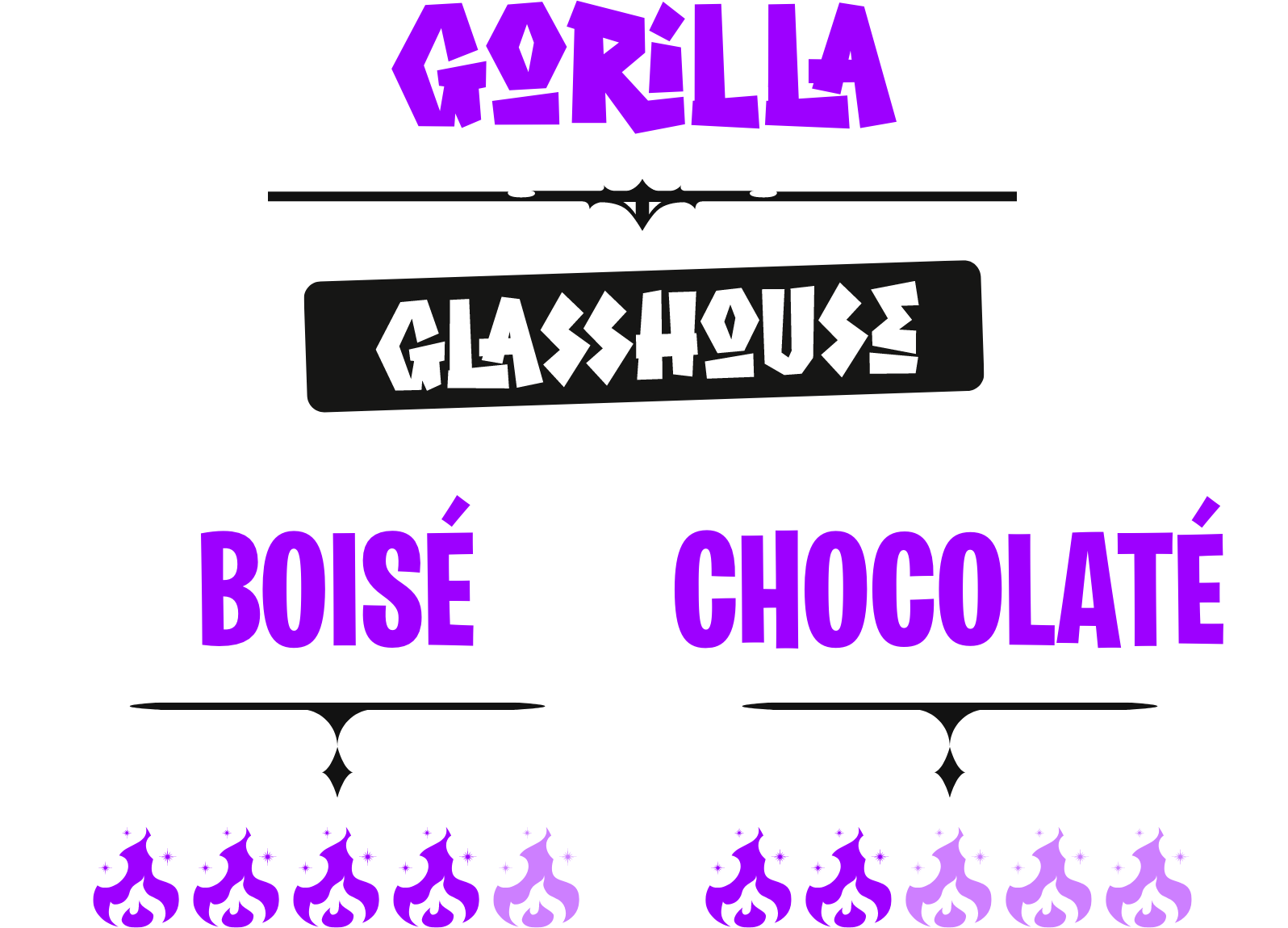 GORILLA