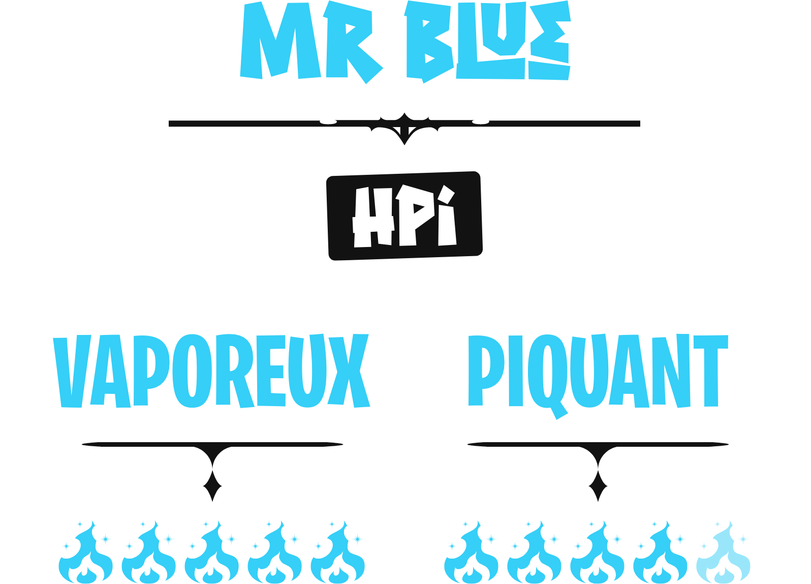 MR BLUE